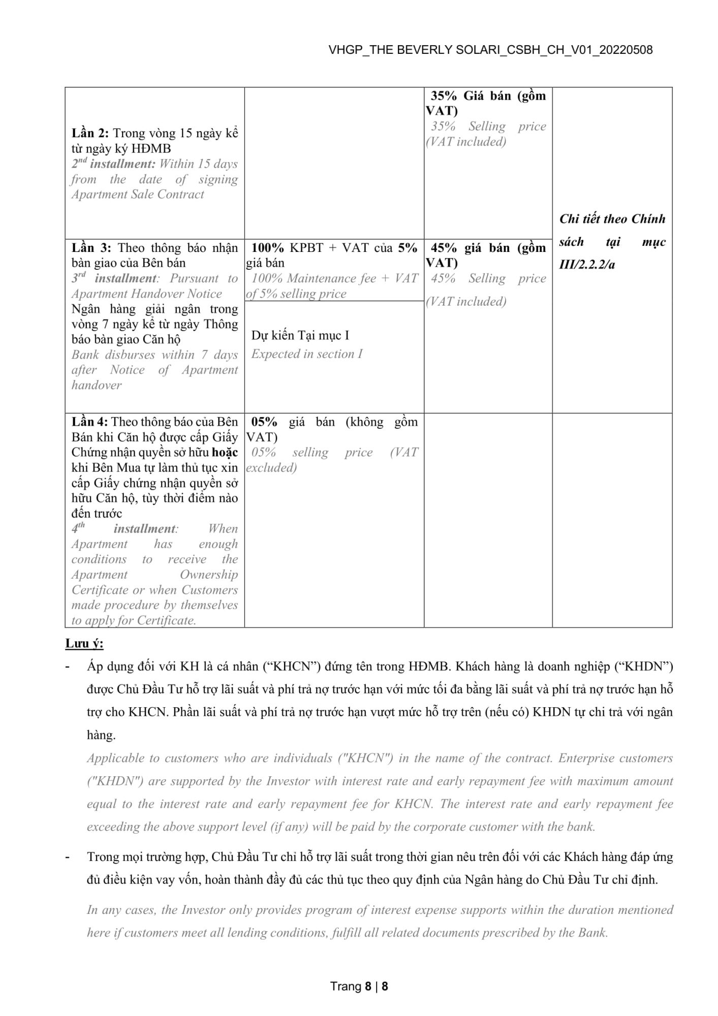 Chinh Sach Ban Hang The Beverly Solari 8